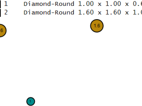스티치가 아기 돌고래 펜던트를 들고 있습니다. 3D 인쇄 가능한 모델 3D 프린트 모델