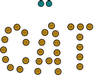 Modello stampabile 3D con pendente Cat Dad Modello di stampa 3D