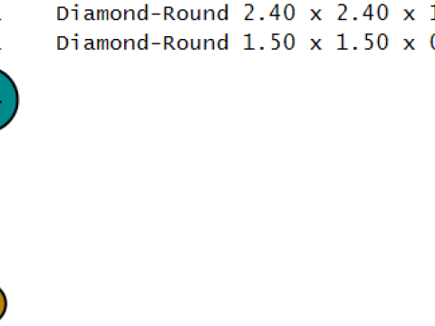 Le pendentif clé de l'empereur modèle imprimable en 3D Modèles 3D en vedette