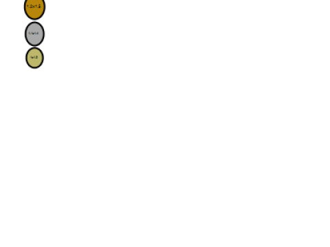 Golden Duck Anhänger 3D-druckbares Modell 3D Druckmodell