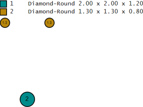 Model Cetak 3D Liontin Elang Berkepala Dua Model Cetak 3D