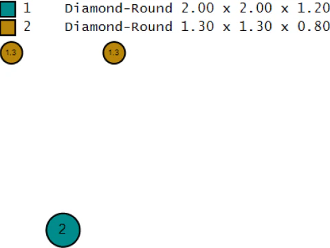 Double-Headed Eagle Pendant 3D Printable Model 3D Print Model