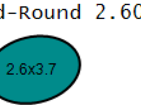 Model Cetak 3D Liontin Tengkorak Midas Model Cetak 3D