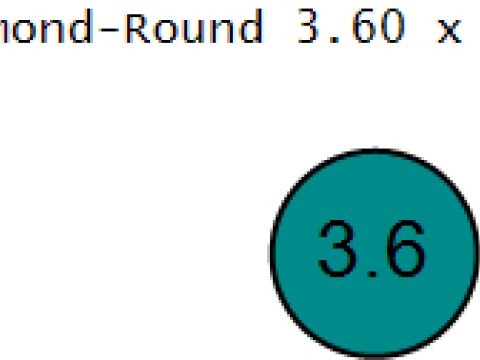 ALTIN TAVŞAN KOLYE 3D YAZDIRILABİLİR MODEL 3D Baskı Modeli