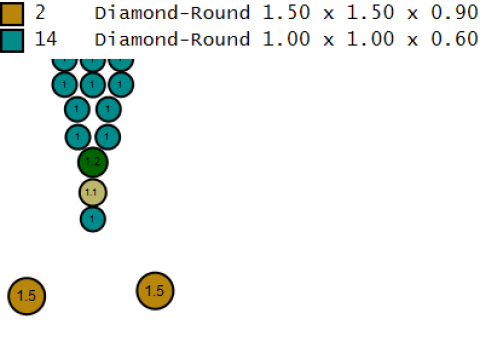 Altın Keçi Kolye 3D Yazdırılabilir Model 3D Baskı Modeli