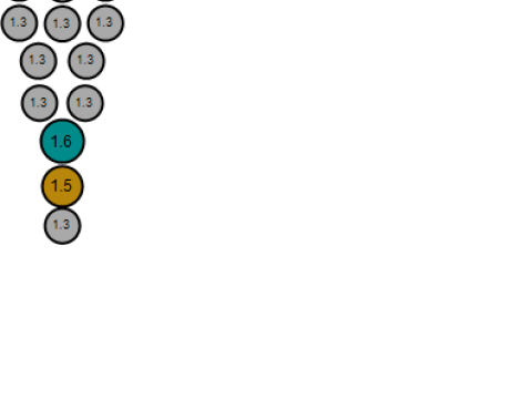 Şişe Canavarı Kolye 3D Yazdırılabilir Model 3D Baskı Modeli