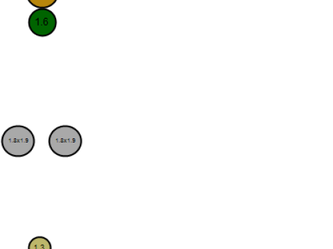 Golden Tung Tung Sahur Pendant 3D Printable Model 3D Print Model