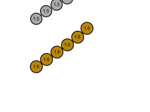 Золотий кулон Mangalsutra 3D модель для друку 3D Принт Модель