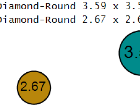 Золотий ельф-монстр-кулон 3D-модель для друку 3D Принт Модель