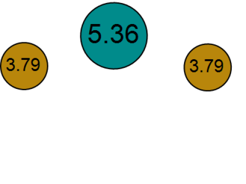 Złoty wisiorek z kosmitą Model do druku 3D Model do druku 3D