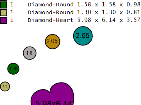 Colgante de corazón con huella de bebé dorado modelo imprimible en 3D Modelo de impresión 3D