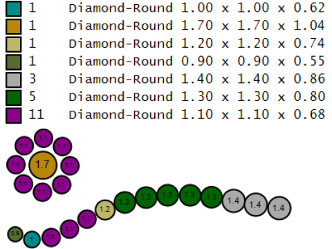 Diamantring 3D-druckbares Modell 3D Druckmodell