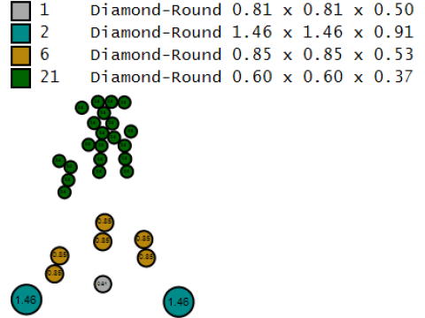 Modèle imprimable en 3D du pendentif Golden Minion Modèles 3D en vedette