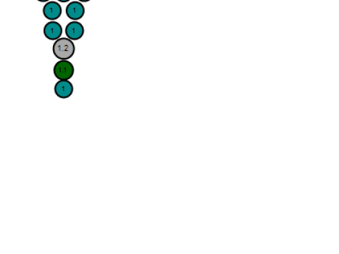 Wisiorek z twarzą złotego lwa Model do druku 3D Model do druku 3D