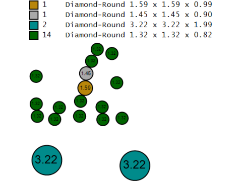 Gouden schattige Minion hanger 3D printbaar model 3D printmodel