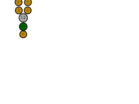 황금 해골 얼굴 펜던트 3D 인쇄 가능한 모델 3D 프린트 모델