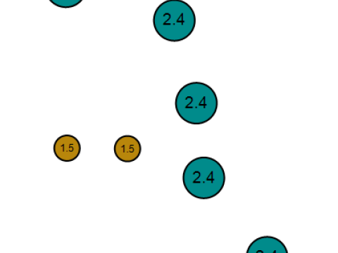 ड्रैगन पेंडेंट 3डी प्रिंट करने योग्य मॉडल 3D प्रिंट मॉडल