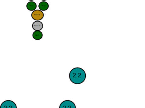 Pendentif visage de chat mignon modèle imprimable en 3D Modèles 3D en vedette