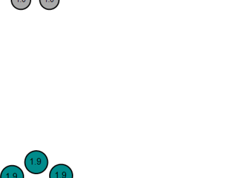 かわいい犬のペンダント 3D 印刷可能なジュエリー モデル 3Dプリントモデル