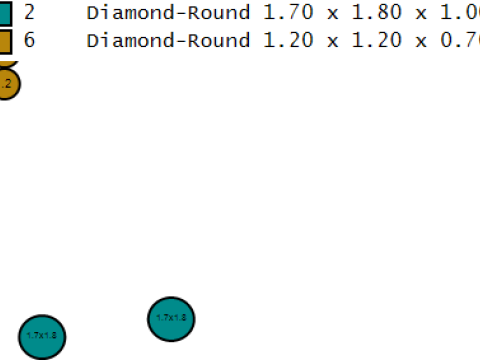 Modelo imprimible en 3D de Ruby Lady Dog Modelo de impresión 3D