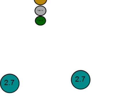 皇冠愤怒骷髅吊坠 3D 可打印珠宝模型 3D 打印模型