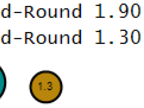 Demon Horned Beast Pendant 3D Printable Jewelry Model 3D Print Model