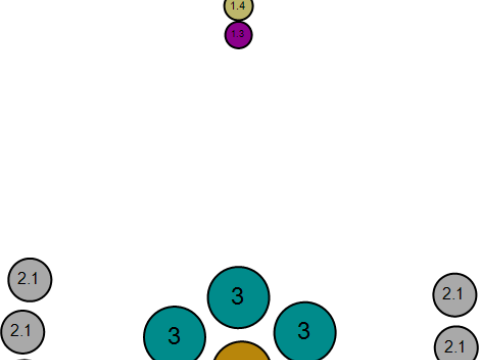 Modello di gioiello stampabile in 3D con ciondolo a mano benedetta dorata Modello di stampa 3D