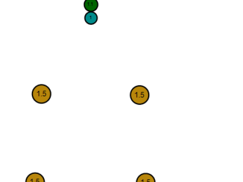皇家蛇心吊坠 3D 可打印珠宝模型 3D 打印模型