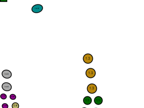 金马头吊坠 3D 打印模型 3D 打印模型
