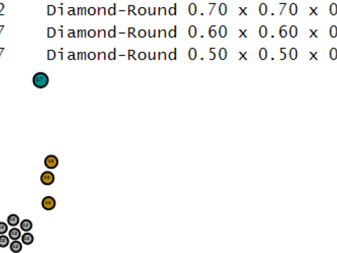 Тривимірна модель для друку із золотим гобліном 3D Принт Модель