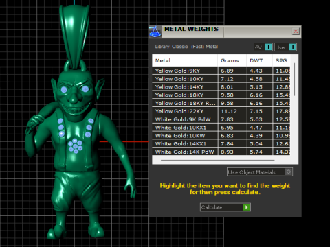 Тривимірна модель для друку із золотим гобліном 3D Принт Модель