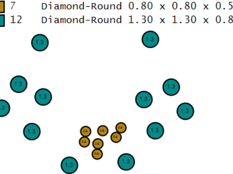 Altın Horoz Kolye 3D Yazdırılabilir Model 3D Baskı Modeli