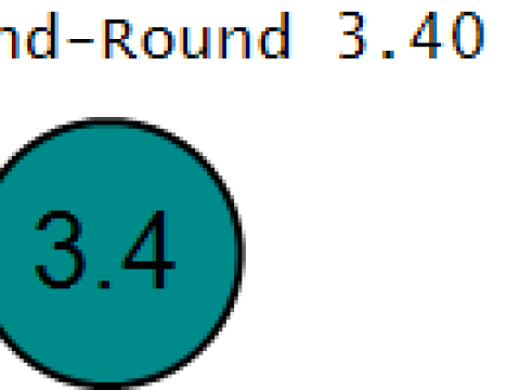 金色骷髅交叉骨吊坠 3D 可打印珠宝模型 3D 打印模型
