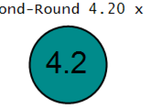Model Cetak 3D Liontin Masker Bertitik Model Cetak 3D