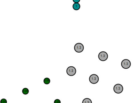 Waffle Pendant 3D Printable Model 3D Print Model