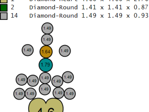 Modèle imprimable en 3D de pendentif coeur lapin Modèles 3D en vedette
