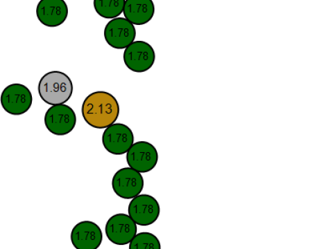 Colgante Panda Farmer Modelo imprimible en 3D Modelo de impresión 3D