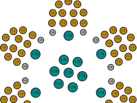 Flower Pendant 3D Printable Model 3D Print Model