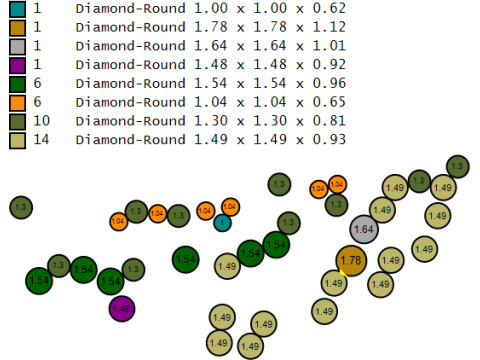Model Cetak 3D Liontin Kapak Viking Model Cetak 3D