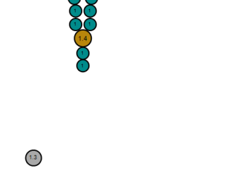 大象吊坠 3D 打印模型 3D 打印模型