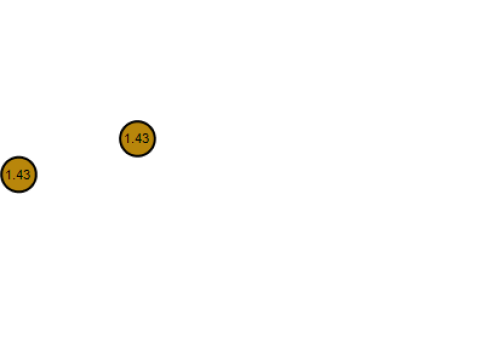 Кулон с милым сердечком 3D модель для печати 3D Принт Модель