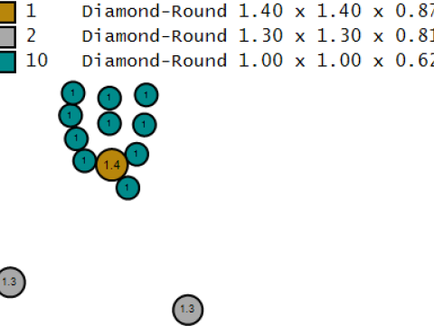 Modelo para impressão 3D com pingente de cabeça de dragão Modelo de Impressão 3D