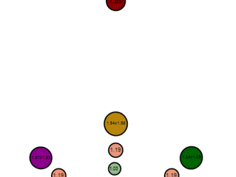 Çiçek Kolye 3D Yazdırılabilir Model 3D Baskı Modeli