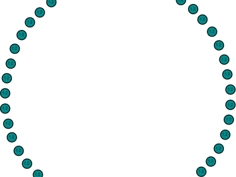 Dwergpapegaaien hanger 3D printbaar model 3D printmodel