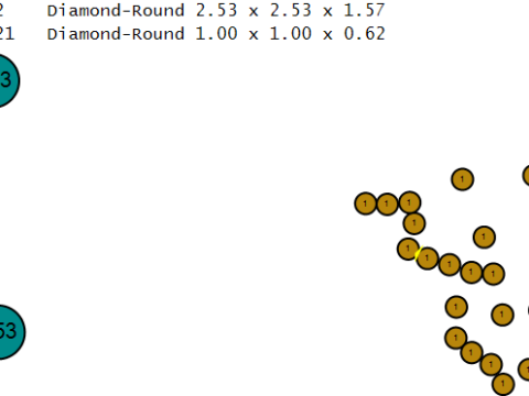 Elegant gouden olifant hanger 3D sieradenmodel 3D printmodel