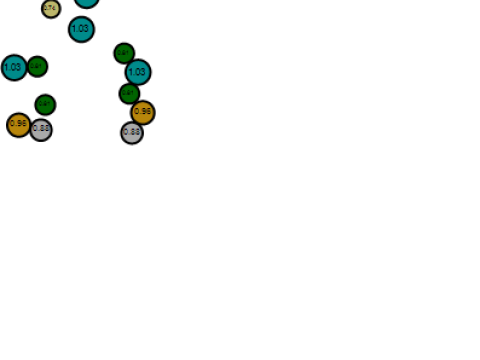 Złoty wisiorek żołnierza wojownika Szczegółowy model biżuterii 3D Model do druku 3D