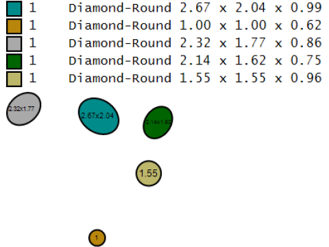 Fare ve Peynir Kolye 3D Yazdırılabilir Model 3D Baskı Modeli