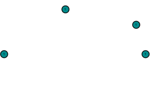 Pendentif poisson requin doré modèle imprimable en 3D Modèles 3D en vedette