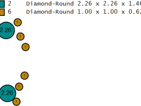 金色小恐龙吊坠 3D 打印模型 3D 打印模型