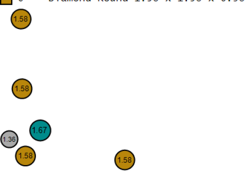 Zuckerstangen-Anhänger 3D-druckbares Modell 3D Druckmodell